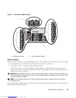 Preview for 55 page of Dell POWER EDGE 2900 Hardware Owner'S Manual