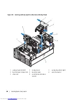 Preview for 80 page of Dell POWER EDGE 2900 Hardware Owner'S Manual