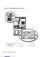 Preview for 102 page of Dell POWER EDGE 2900 Hardware Owner'S Manual