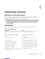 Preview for 115 page of Dell POWER EDGE 2900 Hardware Owner'S Manual