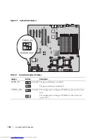 Preview for 140 page of Dell POWER EDGE 2900 Hardware Owner'S Manual