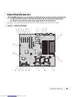 Preview for 141 page of Dell POWER EDGE 2900 Hardware Owner'S Manual