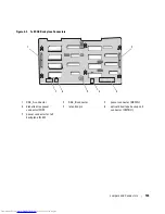 Preview for 143 page of Dell POWER EDGE 2900 Hardware Owner'S Manual