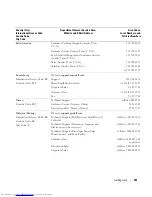 Preview for 161 page of Dell POWER EDGE 2900 Hardware Owner'S Manual