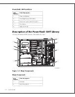 Preview for 16 page of Dell POWER VAULT 130T LIBRARY 130T User Manual