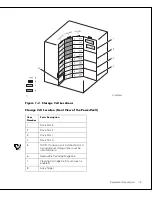 Preview for 19 page of Dell POWER VAULT 130T LIBRARY 130T User Manual