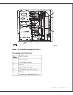 Preview for 27 page of Dell POWER VAULT 130T LIBRARY 130T User Manual