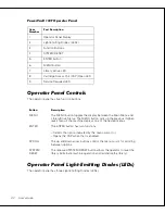 Preview for 38 page of Dell POWER VAULT 130T LIBRARY 130T User Manual