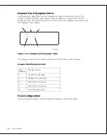 Preview for 44 page of Dell POWER VAULT 130T LIBRARY 130T User Manual