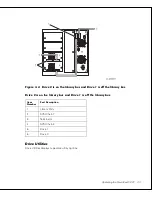 Preview for 47 page of Dell POWER VAULT 130T LIBRARY 130T User Manual