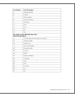 Preview for 63 page of Dell POWER VAULT 130T LIBRARY 130T User Manual