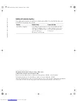 Preview for 2 page of Dell PowerConnect 2216 Technical Specifications Update