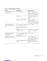 Preview for 17 page of Dell PowerConnect 2216 User Manual