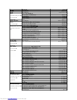 Preview for 13 page of Dell PowerConnect 26 User Manual