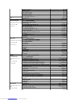 Preview for 15 page of Dell PowerConnect 26 User Manual