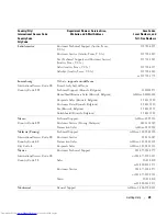 Preview for 31 page of Dell PowerConnect 2608 User Manual