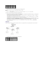 Preview for 54 page of Dell PowerConnect 3248 System User'S Manual