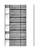 Preview for 65 page of Dell PowerConnect 3248 System User'S Manual