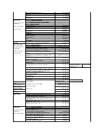 Preview for 66 page of Dell PowerConnect 3248 System User'S Manual