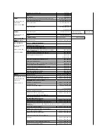 Preview for 69 page of Dell PowerConnect 3248 System User'S Manual