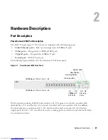 Preview for 27 page of Dell PowerConnect 35 SERIES User Manual