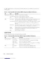 Preview for 32 page of Dell PowerConnect 35 SERIES User Manual