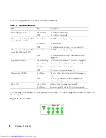 Preview for 34 page of Dell PowerConnect 35 SERIES User Manual