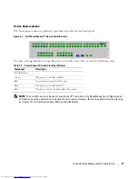 Preview for 71 page of Dell PowerConnect 35 SERIES User Manual