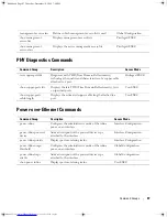 Preview for 47 page of Dell PowerConnect 3500 Series Cli Reference Manual