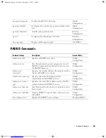 Preview for 49 page of Dell PowerConnect 3500 Series Cli Reference Manual