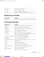 Preview for 73 page of Dell PowerConnect 3500 Series Cli Reference Manual