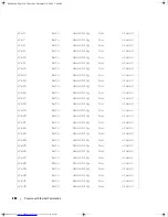 Preview for 286 page of Dell PowerConnect 3500 Series Cli Reference Manual