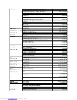 Предварительный просмотр 101 страницы Dell PowerConnect 5212 System User'S Manual