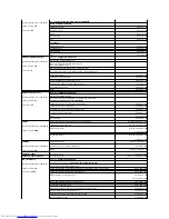 Предварительный просмотр 103 страницы Dell PowerConnect 5212 System User'S Manual