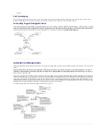 Preview for 50 page of Dell PowerConnect 5224 System User'S Manual