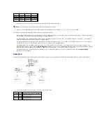 Preview for 53 page of Dell PowerConnect 5224 System User'S Manual