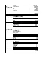 Preview for 66 page of Dell PowerConnect 5224 System User'S Manual