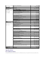 Preview for 68 page of Dell PowerConnect 5224 System User'S Manual