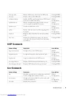 Preview for 29 page of Dell PowerConnect 5316M Reference Manual