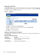 Preview for 96 page of Dell PowerConnect 54 Series User Manual