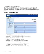 Preview for 124 page of Dell PowerConnect 54 Series User Manual