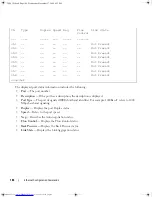 Предварительный просмотр 164 страницы Dell PowerConnect 5424 Command Line Interface Manual