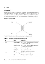 Preview for 42 page of Dell PowerConnect 5500 Series System User'S Manual