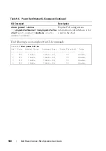 Preview for 168 page of Dell PowerConnect 5500 Series System User'S Manual