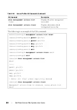 Preview for 268 page of Dell PowerConnect 5500 Series System User'S Manual