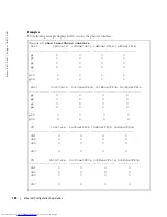 Preview for 144 page of Dell PowerConnect 6024 Command Line Interface Reference Manual