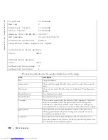 Preview for 496 page of Dell PowerConnect 6024 Command Line Interface Reference Manual