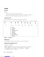 Preview for 20 page of Dell POWERCONNECT 6200 SERIES Configuration Manual