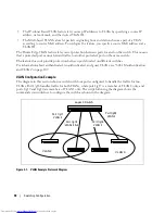 Preview for 30 page of Dell POWERCONNECT 6200 SERIES Configuration Manual