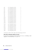 Preview for 48 page of Dell POWERCONNECT 6200 SERIES Configuration Manual